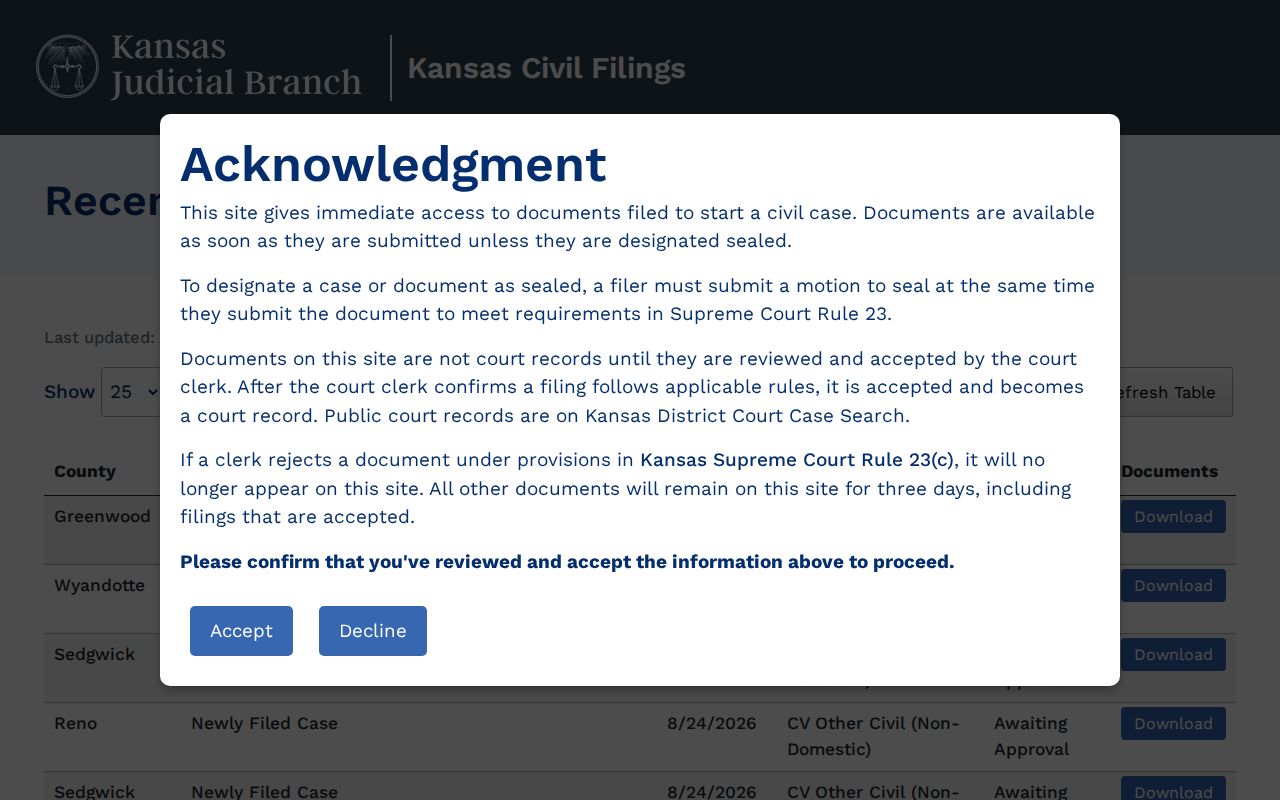 Washington County civil docket Kansas Civil Filings